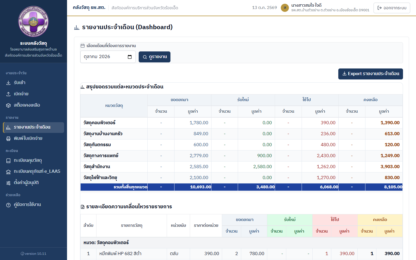 หน้าจอรายงานประจำเดือน